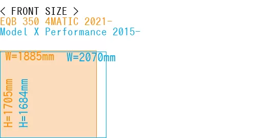 #EQB 350 4MATIC 2021- + Model X Performance 2015-